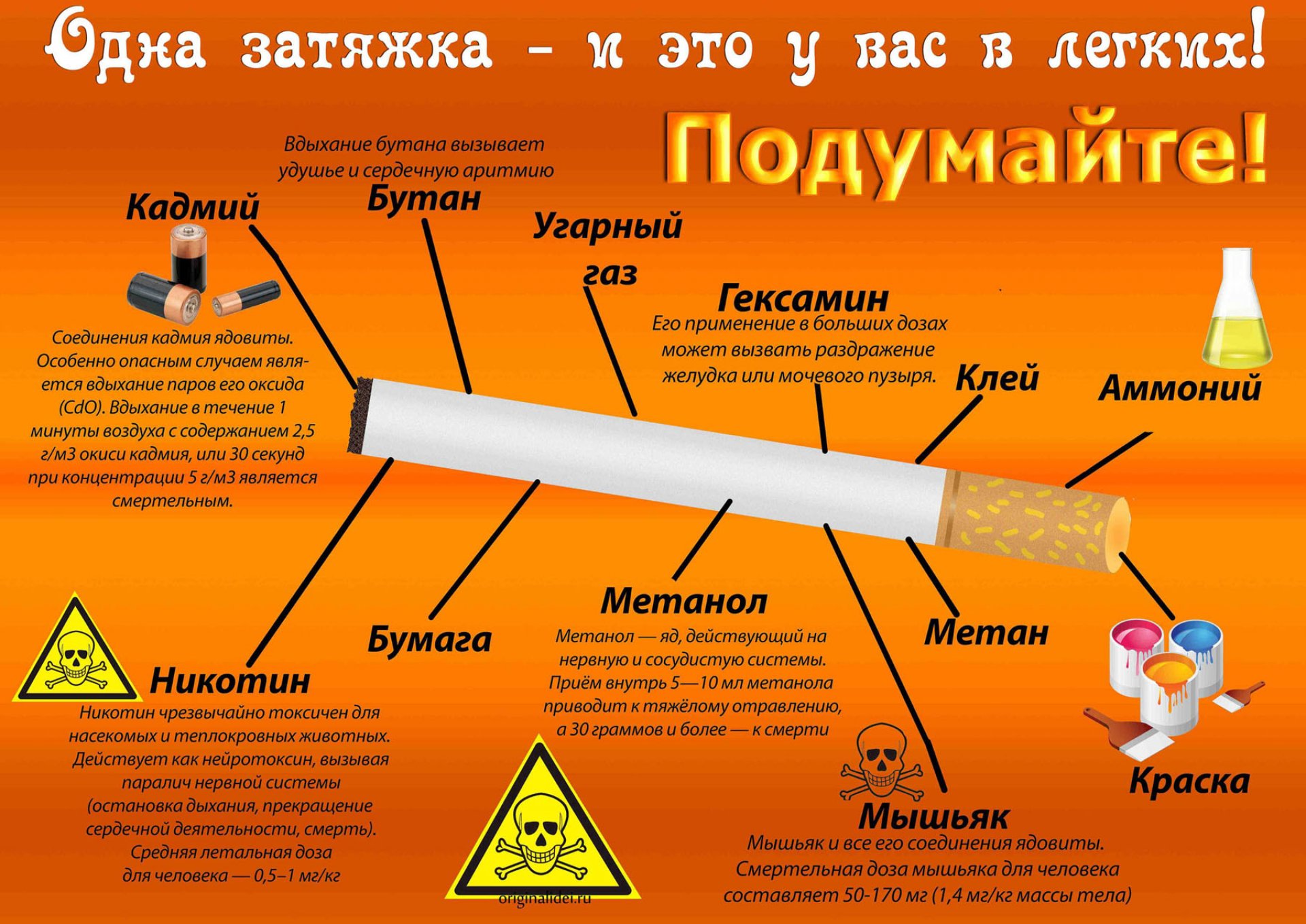 Курение убивает!.