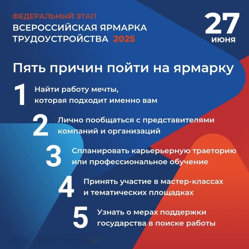 В поиске себя в профессии? Работы? Сотрудников?.