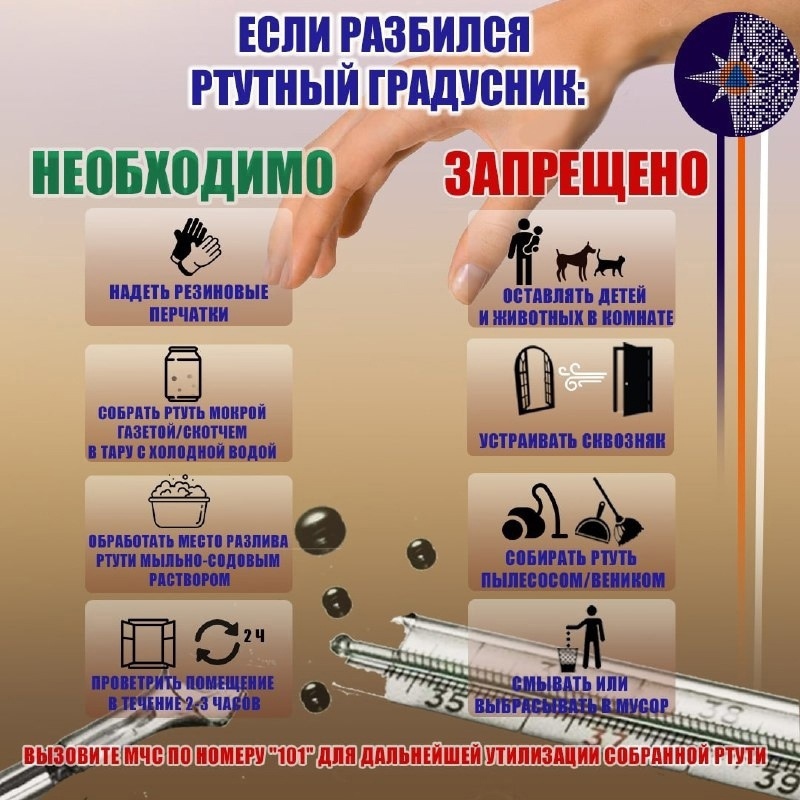 Что делать, если разбился ртутный градусник?.