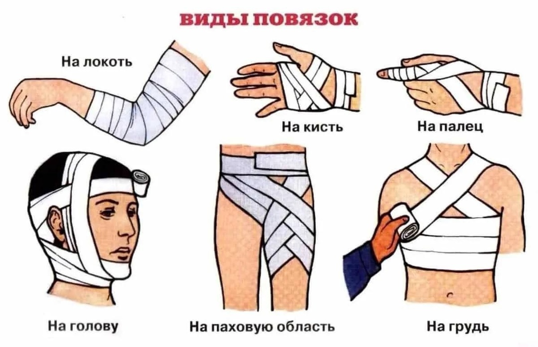 Первая помощь при ранениях.
