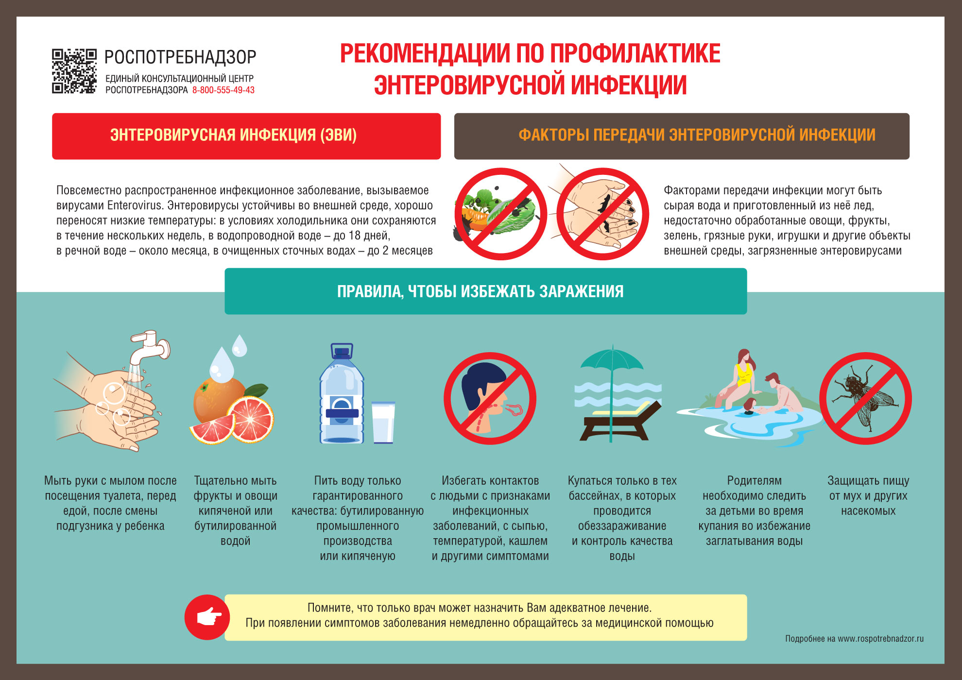 Профилактика энтеровирусной инфекции.