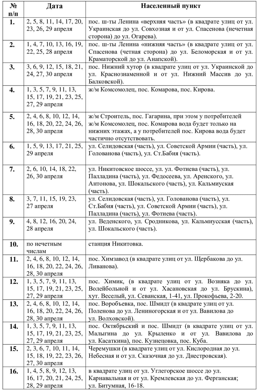 📣 Вниманию горловчан: график подачи воды на апрель 2024 года в ряд населенных пунктов Горловки ✔️.