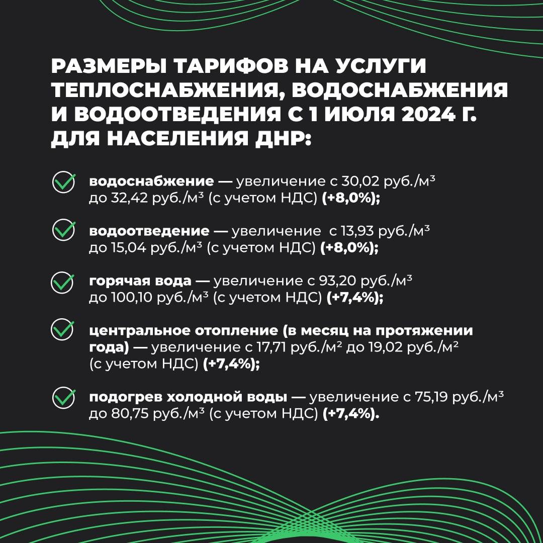 Изменение тарифов на коммунальные услуги в 2024 году для населения на водо- и теплоснабжение .