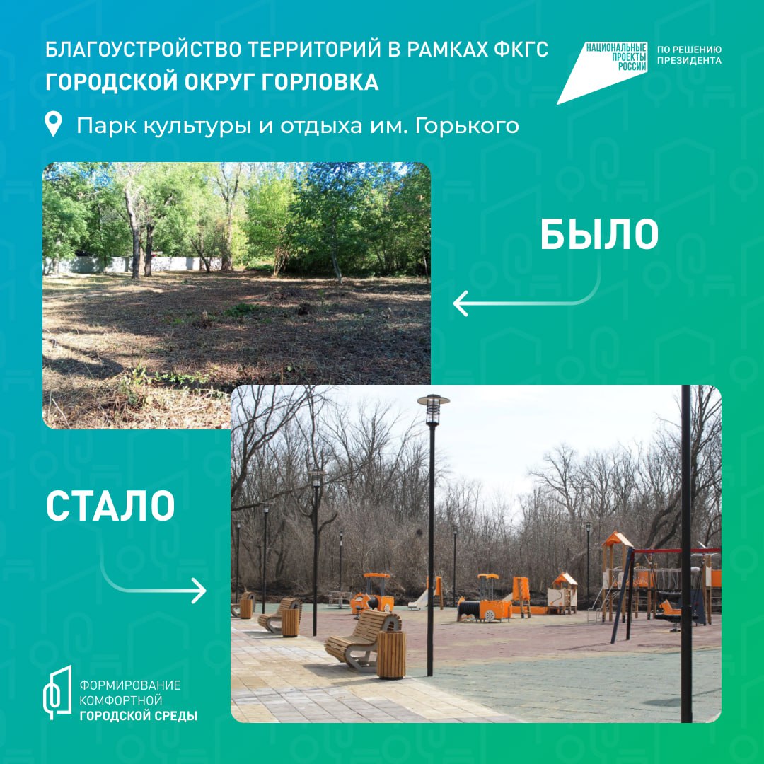 Какие объекты в ДНР получат новую жизнь в 2025 году, определит народное голосование. Оно проходит сейчас на Госуслугах. .
