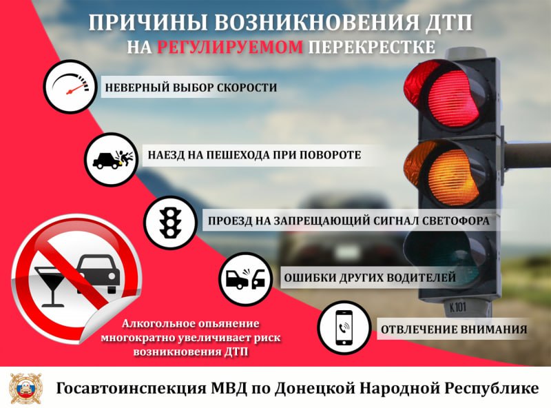 Причины возникновения ДТП на регулируемом перекрестке.