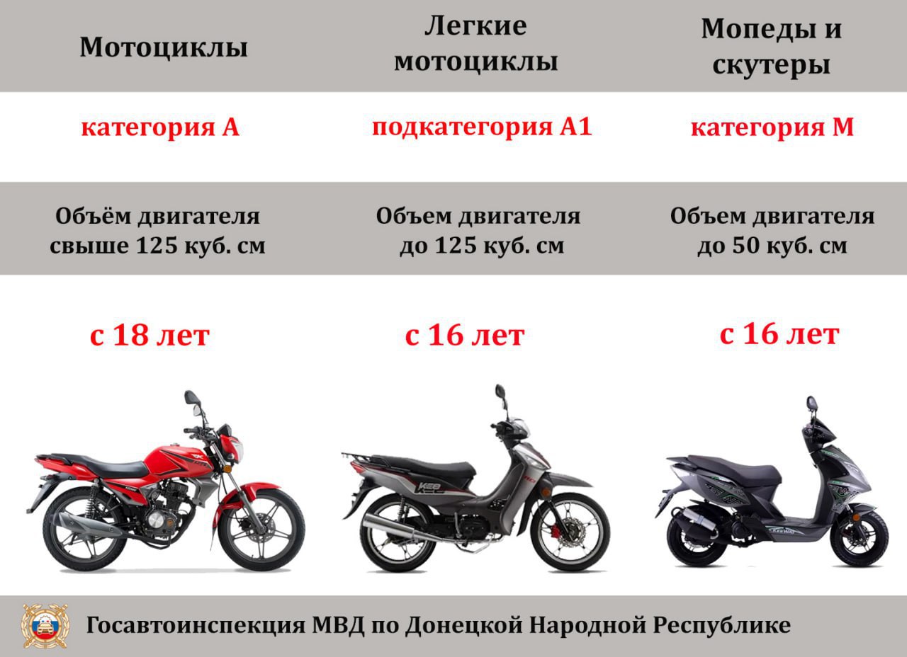 Госавтоинспекция призывает родителей не допускать детей к управлению мототранспортом.