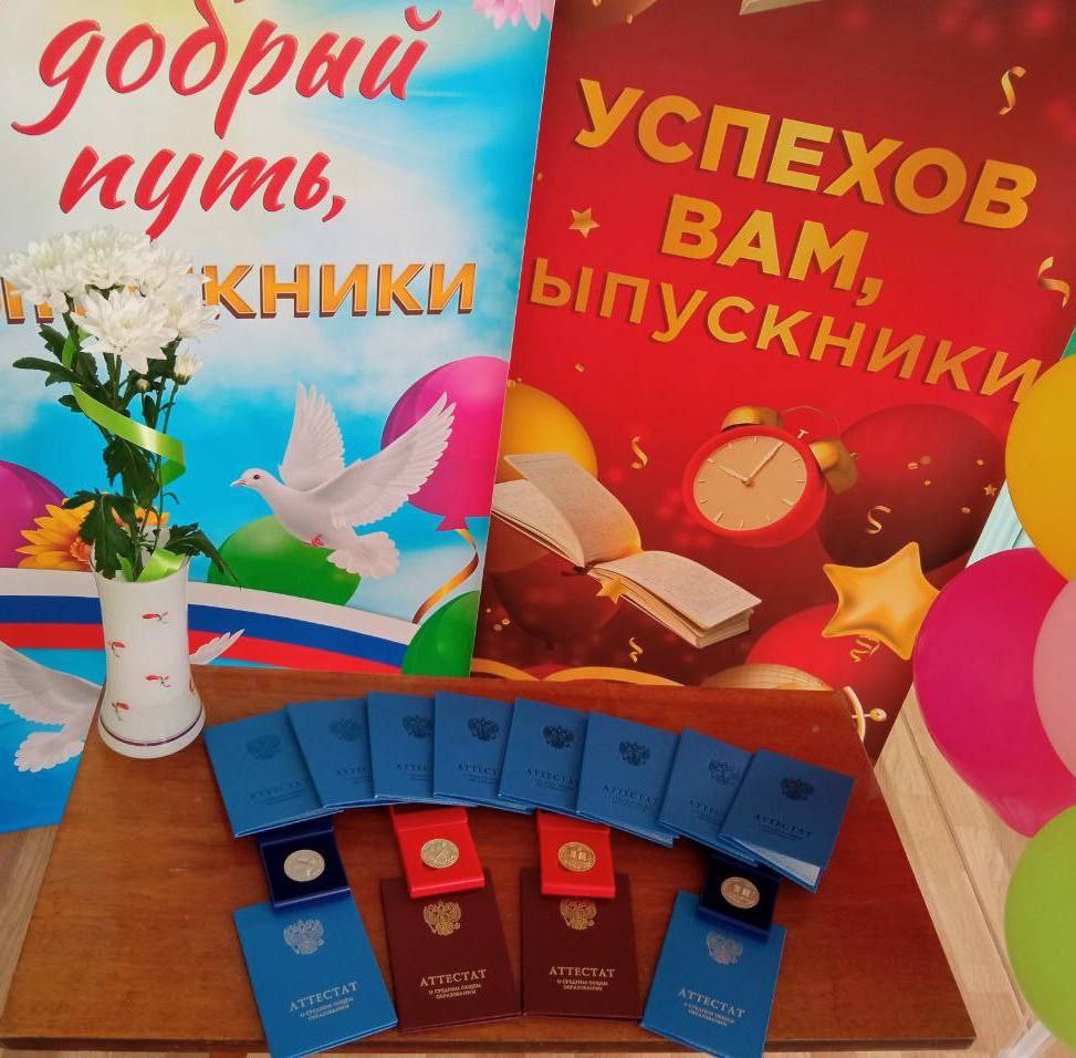 Учебный год 2024-2025 официально завершился.