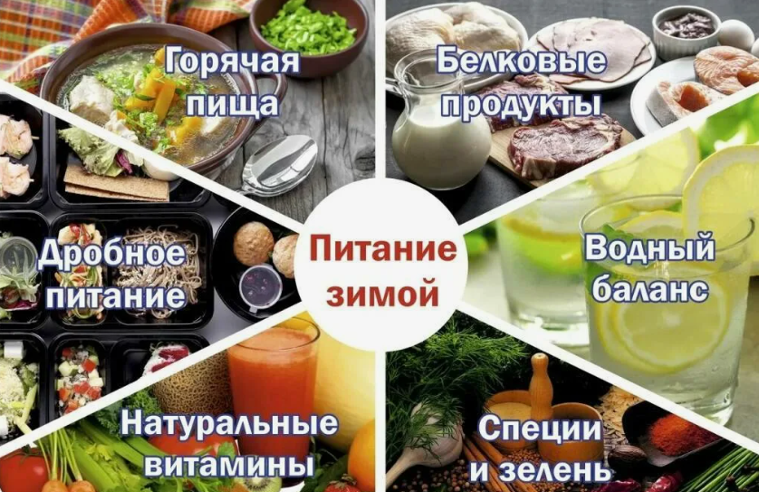 Правильное питание в зимний сезон.