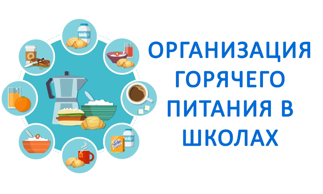 Об организации горячего питания в образовательных организациях. Принципы здорового питания.