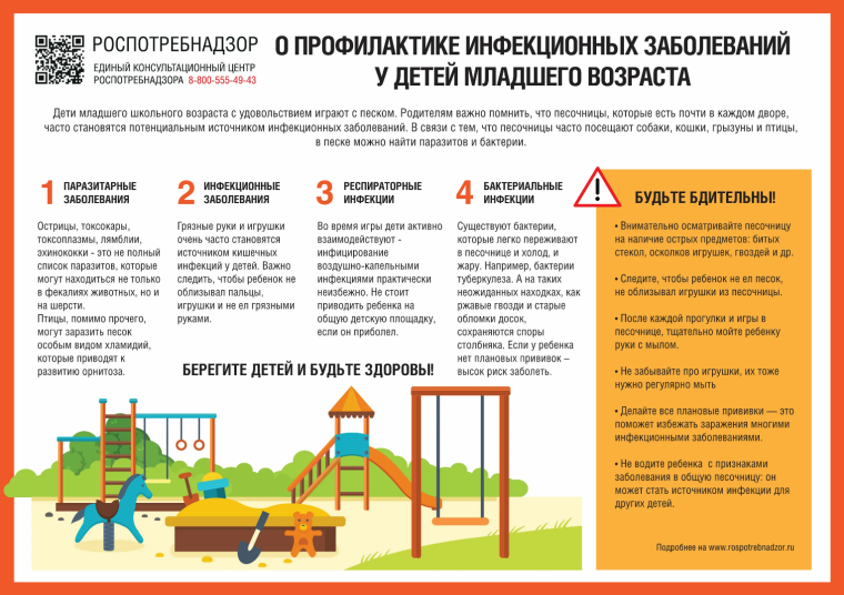 Болезни из песочницы. Болезни из песочницы.