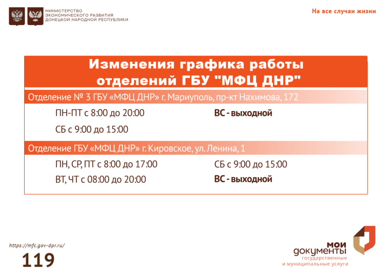 МФЦ информирует о изменении графика работы отделений. МФЦ информирует о изменении графика работы отделений.