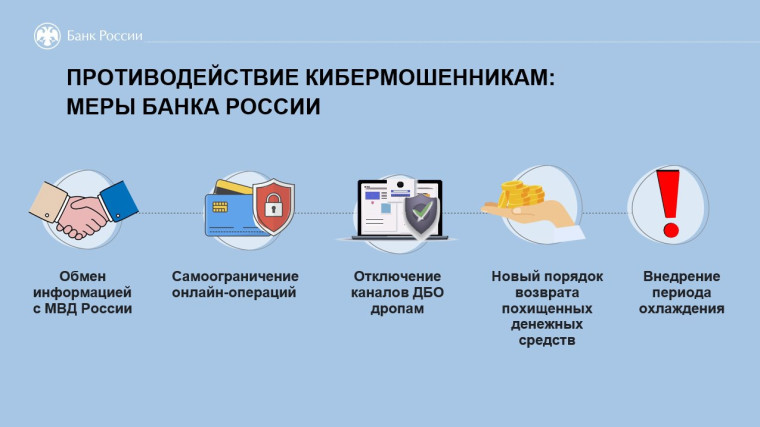 «Клади трубку» . «Клади трубку» .