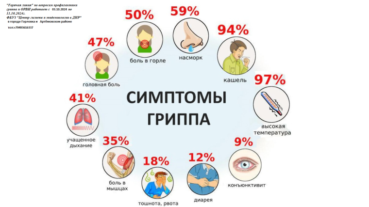 Вниманию населения!. Вниманию населения!.