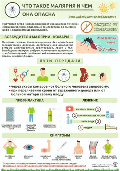 Федеральное Бюджетное учреждение здравоохранения "Центр гигиены и эпидемиологии в Донецкой Народной Республике" информирует!. Федеральное Бюджетное учреждение здравоохранения "Центр гигиены и эпидемиологии в Донецкой Народной Республике" информирует!.