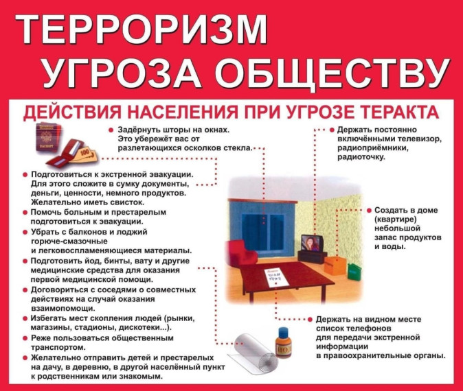 Антитеррористическая безопасность. Антитеррористическая безопасность.
