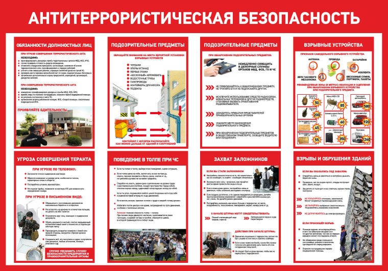 Антитеррористическая безопасность. Антитеррористическая безопасность.