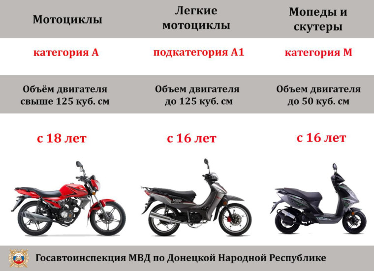 Госавтоинспекция призывает родителей не допускать детей к управлению мототранспортом. Госавтоинспекция призывает родителей не допускать детей к управлению мототранспортом.