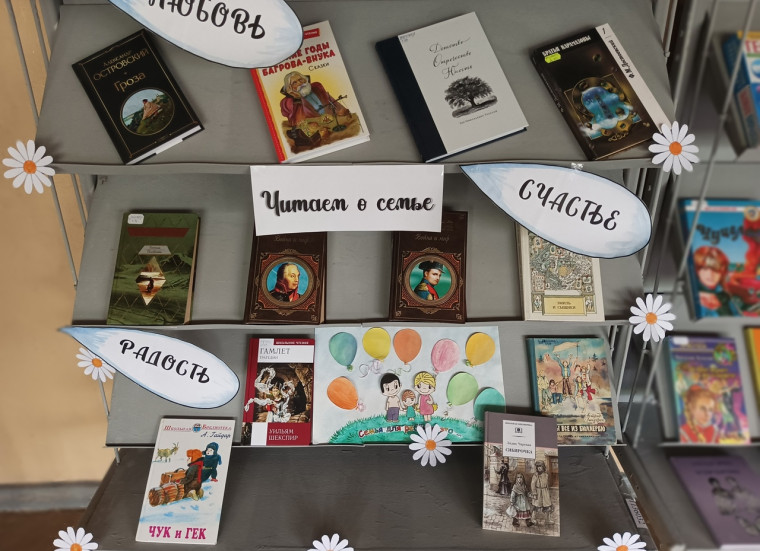 Международный день семьи. Международный день семьи.