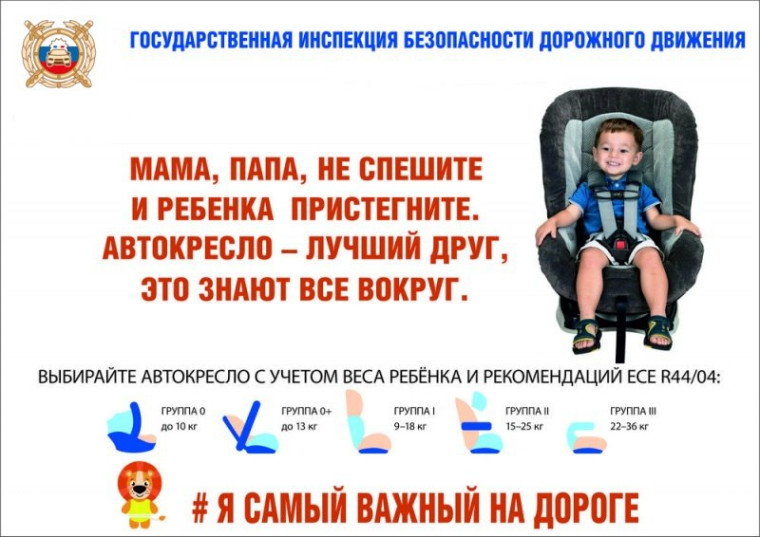Сотрудники полиции призывают водителей использовать ремни безопасности и детские удерживающие устройства. Сотрудники полиции призывают водителей использовать ремни безопасности и детские удерживающие устройства.